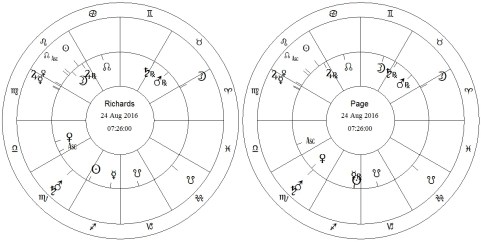keith & jimmy transits